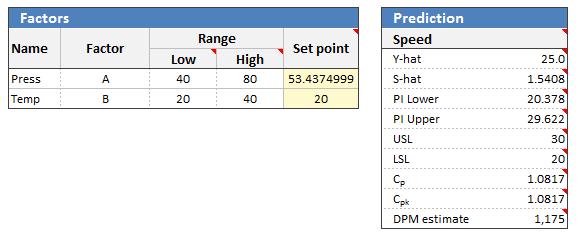 Optimized prediction