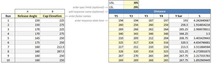 Completed Data Entry