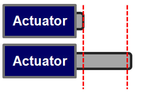Actuator Merge Designs