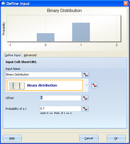 Binary Distribution
