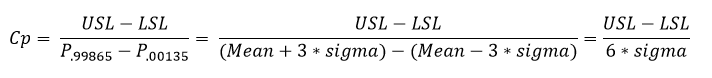 Cpk Equivalence
