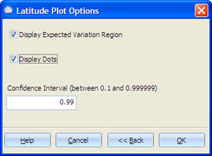Latitude Plots step 2