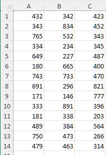Single Dataset Example
