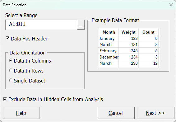 Sample data in Excel showing Region and Revenue columns