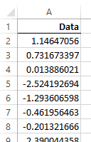 Example Fit Data