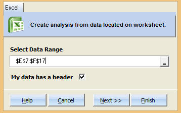 Cross Correlation Range