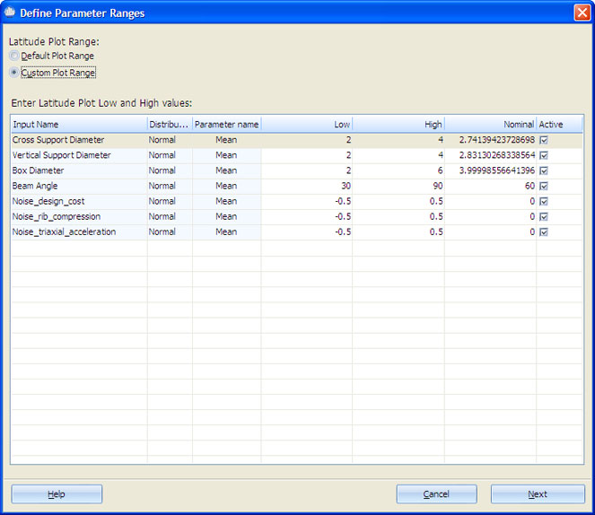 Latitude Plots step 1