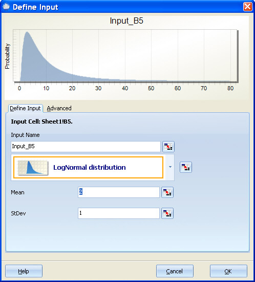 Log-Normal Distribution