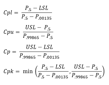 Non-Normal Cpk Formulas