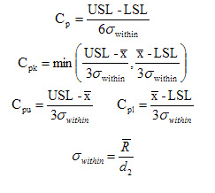Cpk
