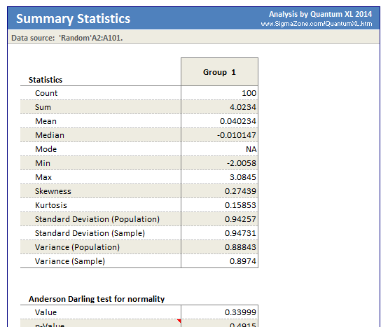 Summary Statistics Output