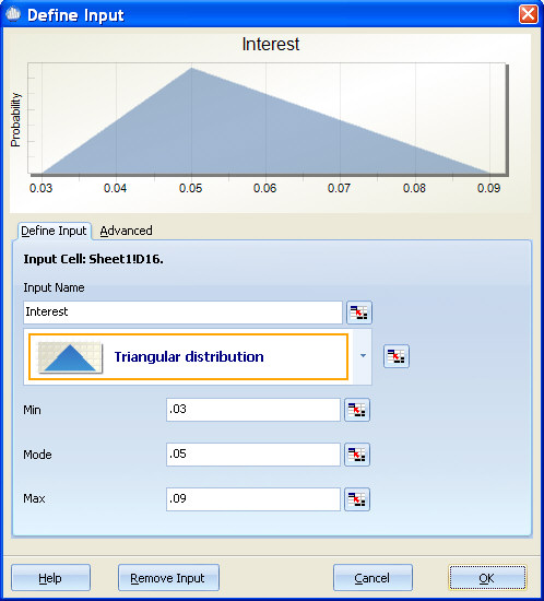 Triangular Distribution