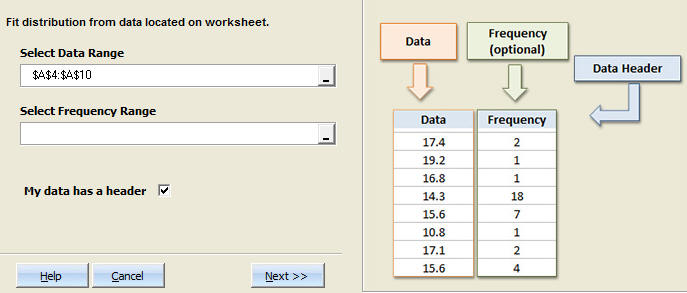 RangeUncensoredNamed