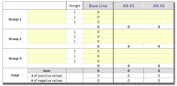 Empty Pugh Matrix