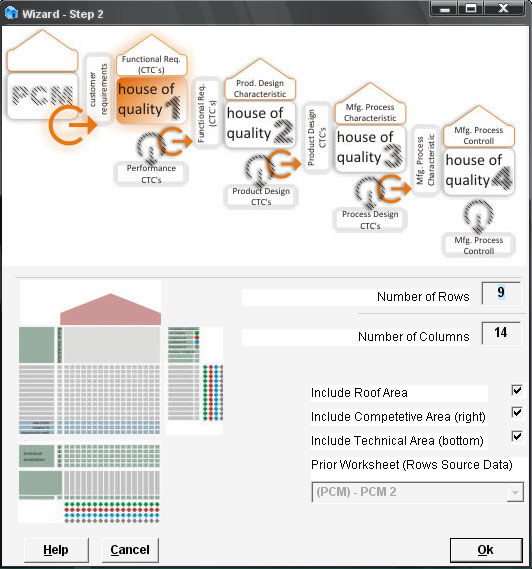 Using Wizard to create first HOQ